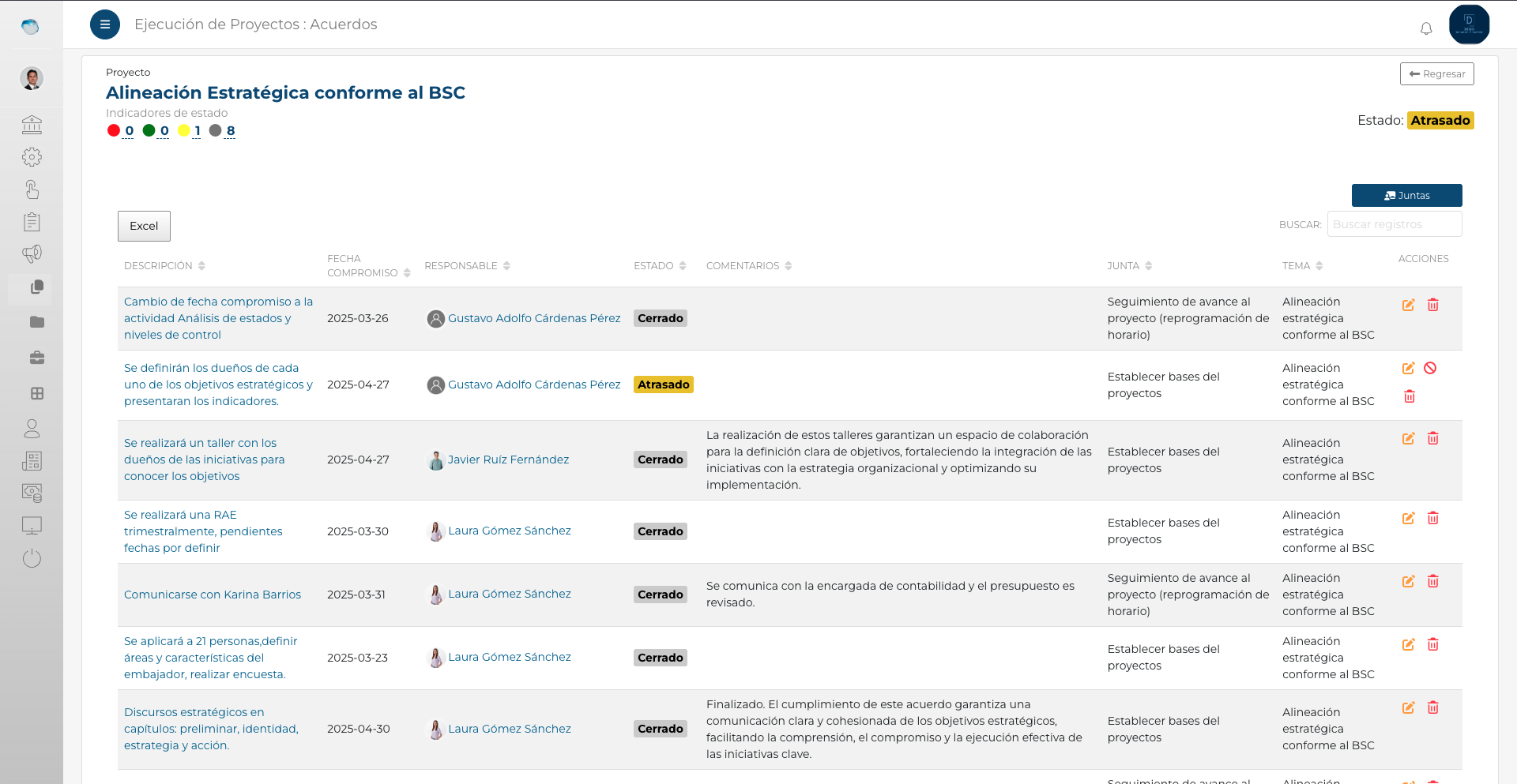 Vista Acuerdos de PMC-tool