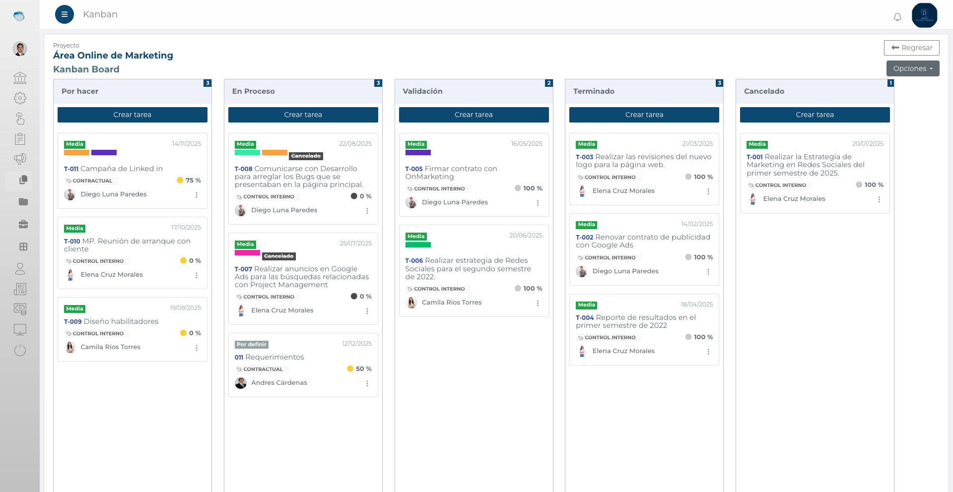 Vista Kanban de PMC-tool